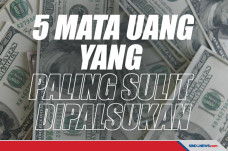 5 Mata Uang di Dunia...