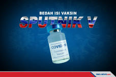 Inilah Kandungan Sputnik...
