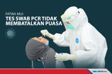 Fatwa MUI: Tes Swab...