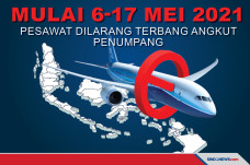 Pesawat Dilarang Terbang...