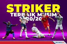 Ini Sosok 5 Penyerang...
