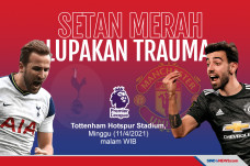 Tandang ke Markas Tottenham,...