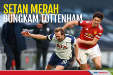 Manchester United Sukses...