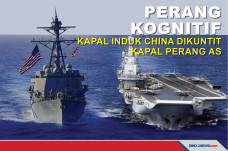 Perang Kognitif, Kapal...