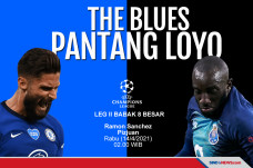 The Blues Pantang Loyo...