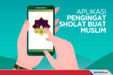 Aplikasi Pengingat Sholat,...