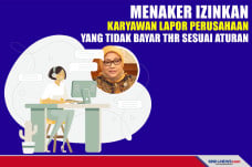 Menaker Izinkan Karyawan...