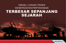 Israel-Yunani Sepakati...