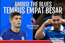 Laga Melawan Brighton...