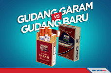 Memakai Merek dan Lukisan...