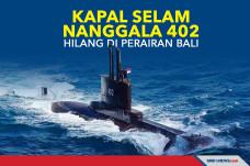 Kapal Selam Nanggala...