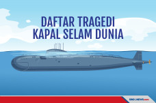 KRI Nanggala-402 Hilang,...