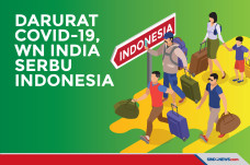 Darurat Covid-19, Warga...