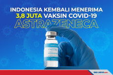 3,8 Juta Vaksin AstraZeneca...