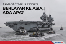Armada Tempur Kapal...