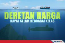 Inilah 5 Kapal Selam...