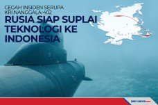 Cegah Insiden Serupa...