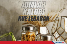 Jumlah Kalori yang Terkandung...