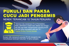 Paksa Cucu Jadi Pengemis,...