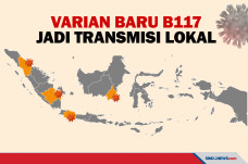 Varian Baru Covid-19...