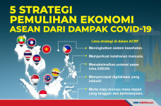 5 Strategi Pemulihan...