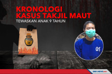 Kronologi Kasus Takjil...