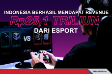 Revenue Indonesia dari...
