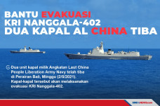 Kapal Angkatan Laut...