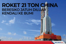 Roket 21 Ton China Beresiko...