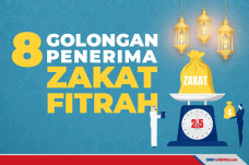 Delapan Golongan yang...