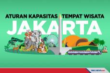 Tempat Wisata Jakarta...