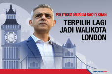 Politikus Muslim Sadiq...