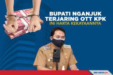 Bupati Nganjuk Terjaring...