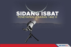 Sidang Isbat Penetapan...