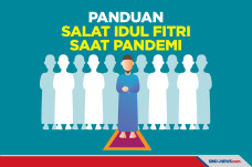 Perhatikan Panduan Salat...