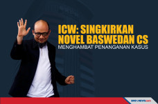ICW: Singkirkan Novel...
