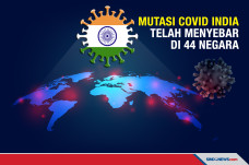 Mutasi Covid-19 dari...