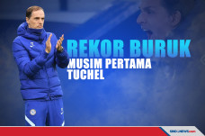 Final Piala FA: Tuchel...