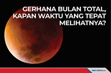 Gerhana Bulan Total,...
