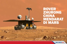 Rover Zhurong China...