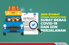 Syarat Utama Pengetatan,...