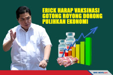 Erick Harap Vaksinasi...