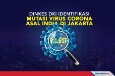Dinkes DKI Identifikasi...