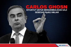 Carlos Ghosn Harus Kembalikan...