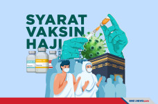 Soal Syarat Vaksin Haji,...