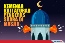 Kemenag Menyusun Aturan...