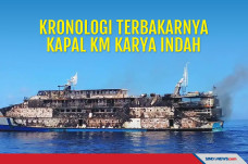 Kronologi Terbakarnya...