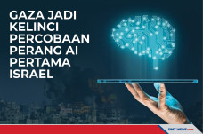 Gaza Jadi Kelinci Percobaan...