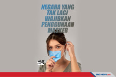 Deretan Negara yang...