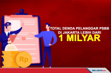Rp1 Miliar Lebih Denda...
